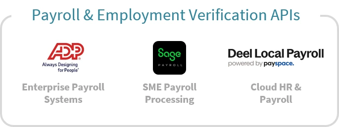 Payroll and Employment Verification APIs for AI-powered Lending Solution