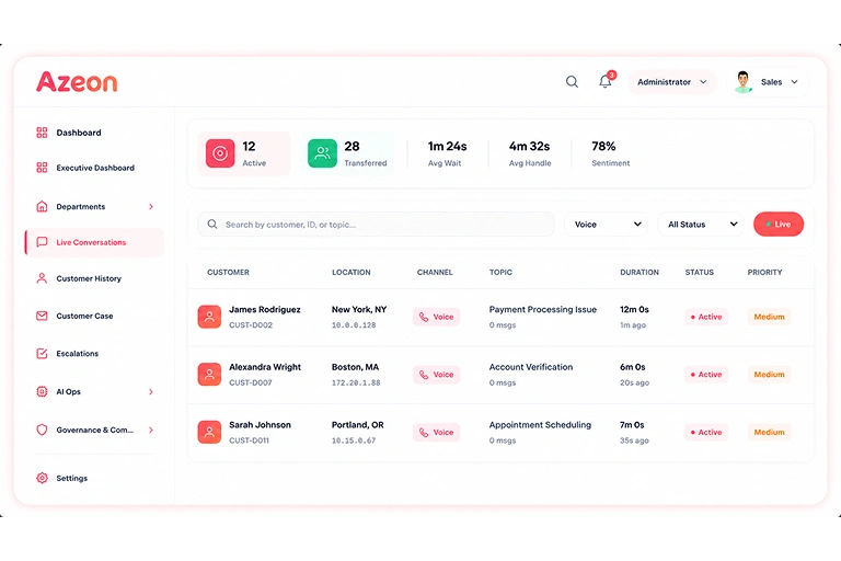 Azeon dashboard screenshot